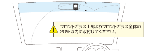 フロントガラス取付時の注意